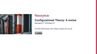 Configurational Theory A review [upl. by Ahsilav542]