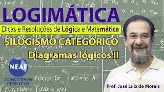 Logimática Silogismo Categórico Diagramas Lógicos II [upl. by Nnarefinnej318]