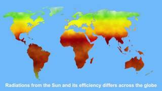 Thermaxs Solar based Absorption Cooling solutions [upl. by Trever]