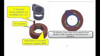 GDampT Tip  It Is Datum Shift — Not Bonus [upl. by Burnley]