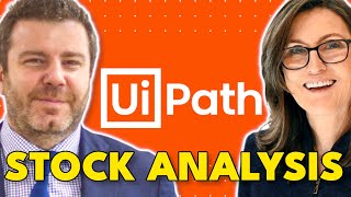 Is UiPath Stock a Buy Now  UiPath PATH Stock Analysis [upl. by Eaner]