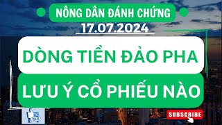 Chứng khoán hôm nay  Nhận định thị trường  Dòng tiền đảo pha  lưu ý cổ phiếu nào [upl. by Akkinahs]