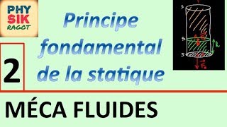 La statique des fluides Partie 2 [upl. by Ettevol]