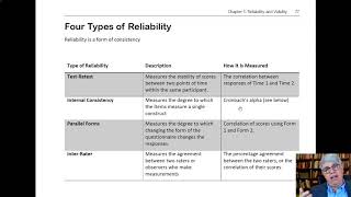 Four Types of Reliability TestRetest Internal Consistency Parallel Forms and InterRater [upl. by Nwahsal]