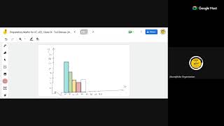 Preparatory Maths for IIT JEE Class IX  Tuli Biswas [upl. by Nicks]