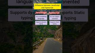 JavaScript or TypeScript Quick Comparison for Developers [upl. by Elisa]