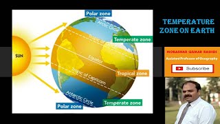 Temperature Zones on the Earth  Climate Zones in UrduHindi  Geography  Mobashar Qamar Rashdi [upl. by Eynttirb]