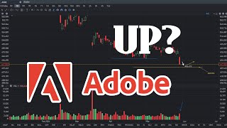 ADBE Stock Analysis  May 30  ADBE Stock Price Prediction [upl. by Waldron]