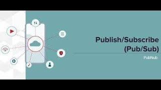 Publish Subscribe System in Distributed System [upl. by Nilecoj126]