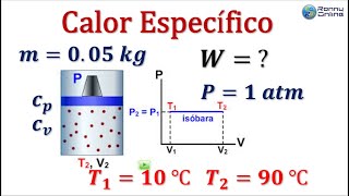 Trabajo efectuado sobre un gas a presión constante  CALOR ESPECÍFICO  EAES [upl. by Ecnedurp]