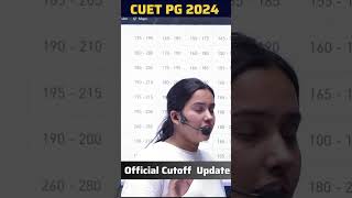 CUET PG 2024 Cutoff Official Update 2024  cuet pg cutoff [upl. by Shotton]