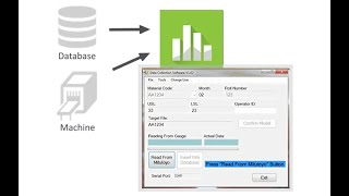 Minitab Automation for SPC Monitoring [upl. by Attegroeg]