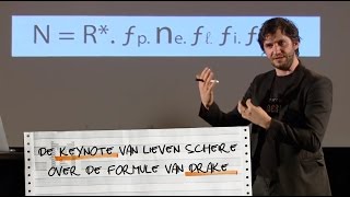 Herbekijk de keynote van Lieven Scheire Dedagvandewetenschap Nerdland [upl. by Ambrosia]