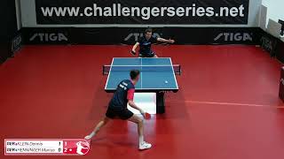 240913 KLEIN HENNINGER SEMIFINAL [upl. by Neersan]