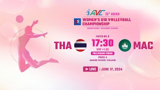 THAMACPOOL D15th Asian Women’s U18 [upl. by Craw718]