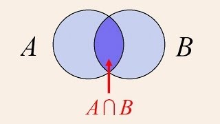 Algebra 3  Venn Diagrams Unions and Intersections [upl. by Anekahs102]