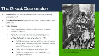 Worldwide Economic Struggles in the Interwar Period [upl. by Abbub906]