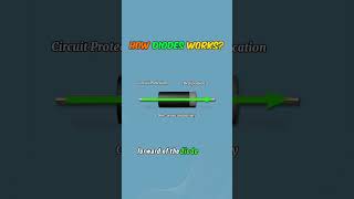 How Diodes Works basicelectrical diode electricalconcepts [upl. by Edward]