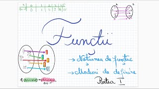 Functii  partea I [upl. by Abbub]