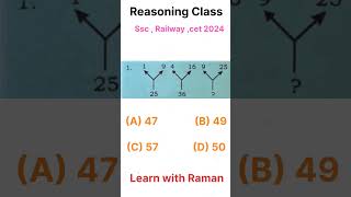 Reasoning class adda247 sscgd2024 reasoning rwa ntpc cet2024 [upl. by Appel]