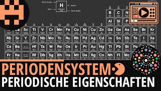 Periodensystem Periodische Eigenschaften│Chemie Lernvideo Learning Level Up [upl. by Asilad]