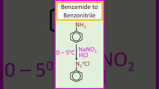 Transformation of benzamide to benzonitrile chemistry [upl. by Musser]