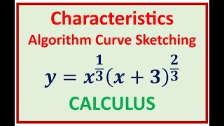 Part 1 Review Differential Calculus Analyse n Sketch Function [upl. by Anoniw506]