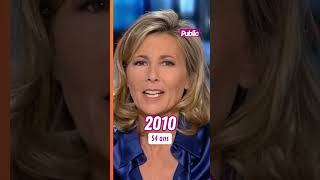 L’évolution de Claire Chazal au fil des années 19892024 [upl. by Dessma]