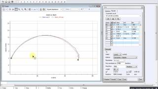 Fitting of Electrochemical Impedance Spectroscopy EIS graph by ECLab software 2 [upl. by Akitnahs]