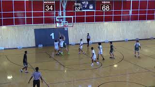 CSUN Mens Basketball 2023 Invitational vs Cal Poly Ponoma [upl. by Tada]