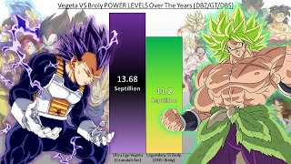 Vegeta VS Broly POWER LEVELS Over The Years DBZDBGTDBS [upl. by Toile]