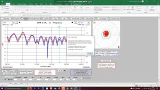 Medida de la ROE Return Loss y frecuencia de resonancia con VNA 2 [upl. by Nelleyram520]