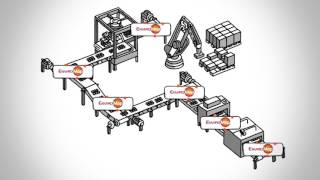 Elevate Your Environmental Monitoring Program with EnviroMap [upl. by Nwad]