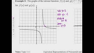 APPC 111 Notes [upl. by Lochner244]