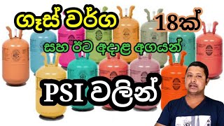 Refrigerant Types AC Gas sinhala Sl Home Tec [upl. by Ecneret]