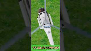 Helikopterler Nasıl uçuyor  keşfet mühendislik [upl. by Eamanna]