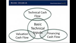 Cash Flow Models  Evaluations Versus Valuations by JACOBSON amp CAMERON [upl. by Hephzipah]