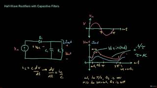 Half Wave Rectifiers with Capacitive Filters [upl. by Alyda413]