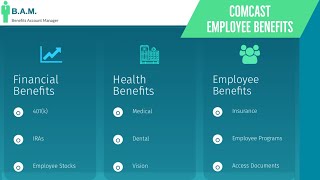 Comcast Employee Benefits  Benefit Overview Summary [upl. by Horne821]