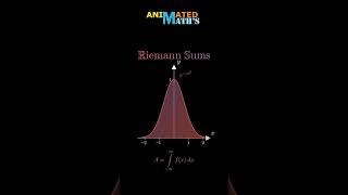 quotThe Riemann Sumquot shorts [upl. by Castara]