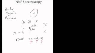 Introduction to NMR [upl. by Hsemin]