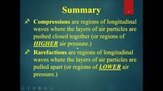 Chapter 13 Sound Part 1  Compressions and Rarefactions [upl. by Calley]