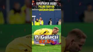 KIPERKIPER JAGO Kiper Dengan Presentase Save Terbaikshorts [upl. by Tseng253]