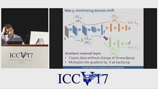 Tutorial on Generative adversarial networks  Domain Adversarial Learning [upl. by Nylahsoj622]