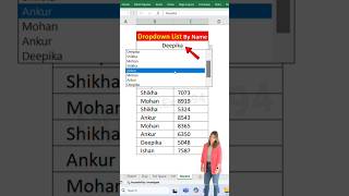 How to create DropDown in Excel  excel advancedexcel [upl. by Ennaegroeg797]