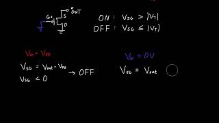 Why are NMOS transistors always connected to ground [upl. by Ailehpo]