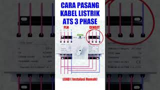 Wiring Automatic Transfer Switch 3 PHASE listrik panellistrik instalasilistrikbangunan [upl. by Savage510]