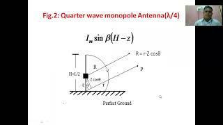 8 Radiation Resistance of Half wave amp Quarter wave monopole Antenna [upl. by Hibbs]