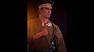 Miguel s6 vs Axel s6 who is strongest getviews cobrakai season6 miguel axel viral edit [upl. by Ninazan]