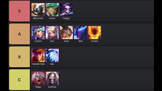 The BEST Headliners of Patch 1325 and How to Play them  Challenger Guide [upl. by Eniaj555]